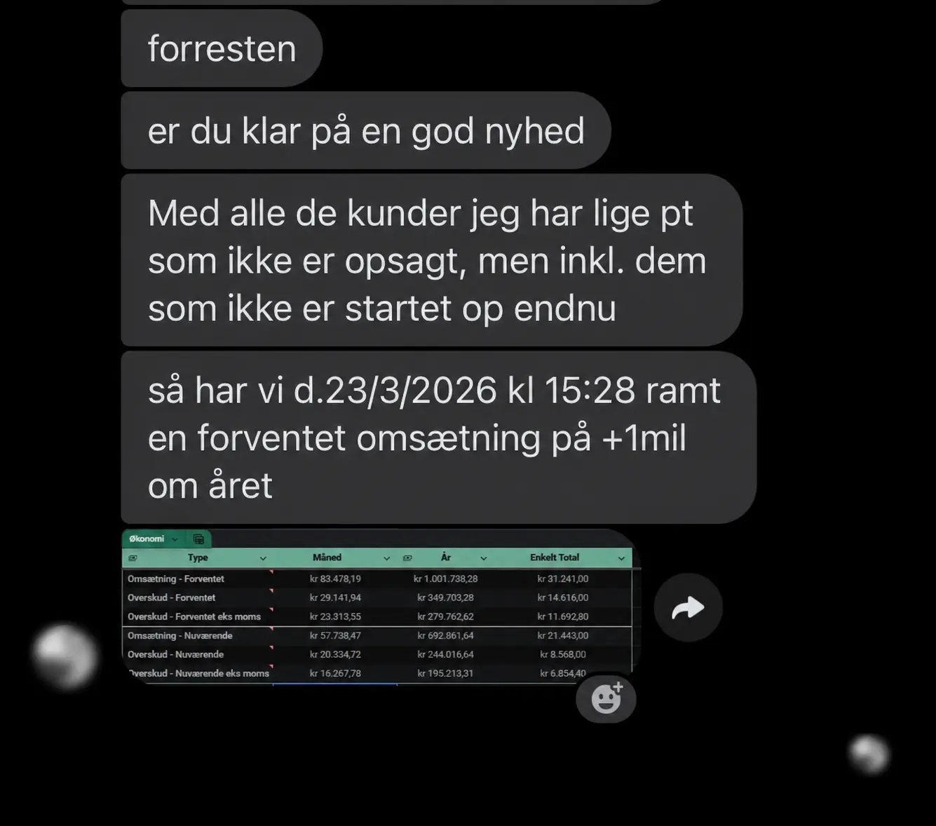 Kundebesked