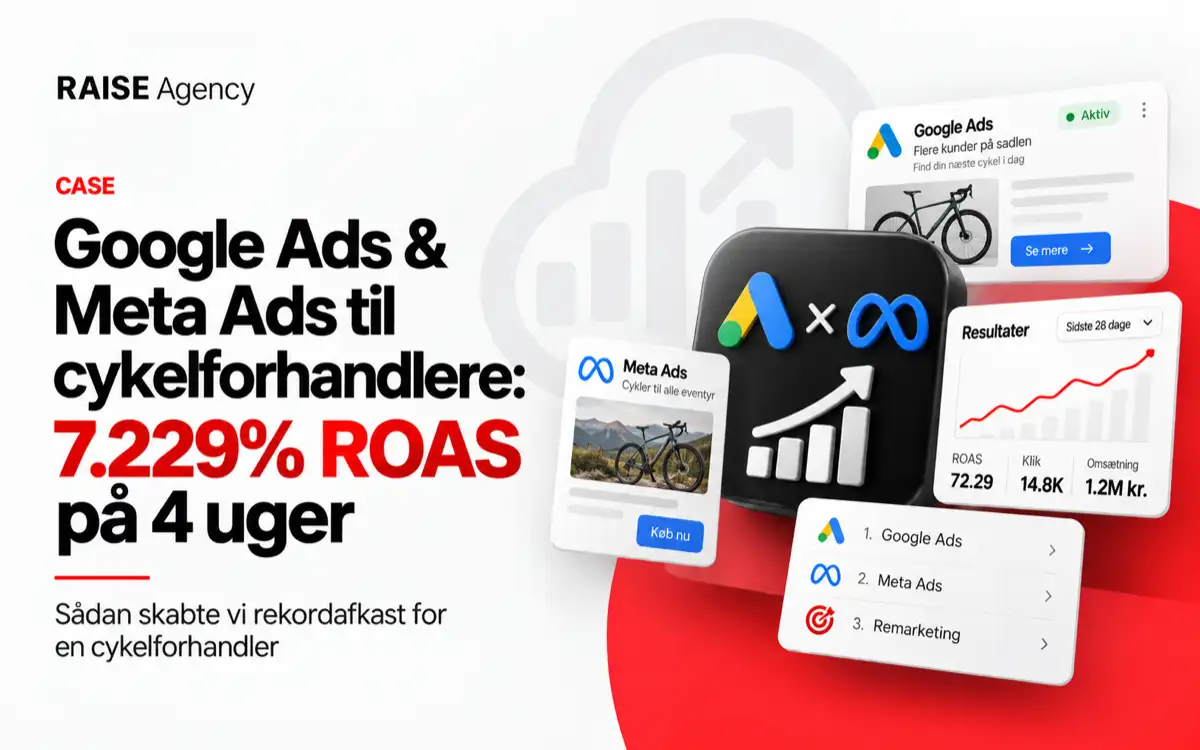 Google Ads til cykelforhandlere — 7.229% ROAS